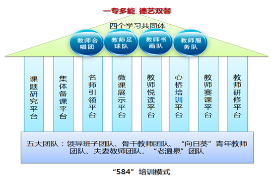QQ截图20170614161334